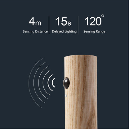 GlowGuide | Ultra-Slim Motion Sensor Night Light: Wireless Rechargeable Illumination for Cabinets, Stairs & Corridors