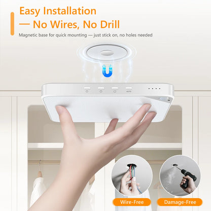 Rechargeable Wireless Motion Sensor Ceiling Light with Remote 