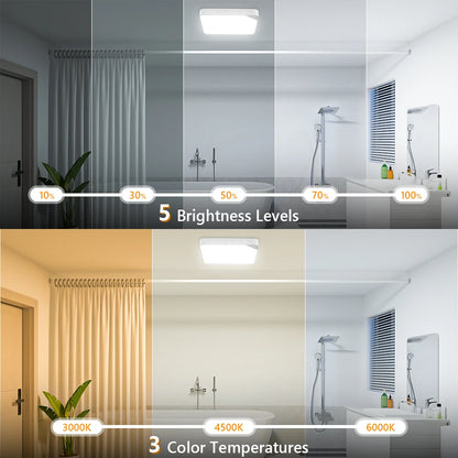 Rechargeable Wireless Motion Sensor Ceiling Light with Remote 